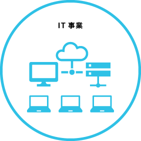 ロジスティクス事業
